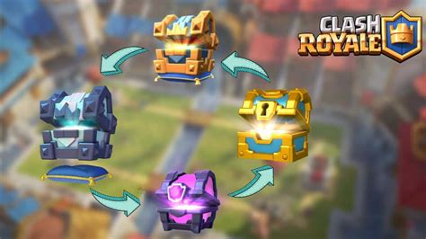clash royale champion chest|Clash Royale Chest Cycle: How to get Royal Wild .